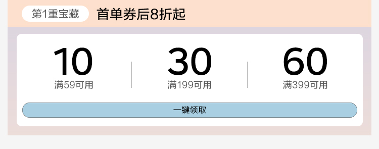 优惠券包